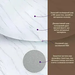 Плита Wall Sticker декоративна ПВХ 1.22х2.44 м 3 мм грецький білий мармур SW-00001402 - мініатюра 4
