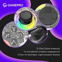 Геймпад GamePro бездротовий прозорий (GPX13T) - мініатюра 5