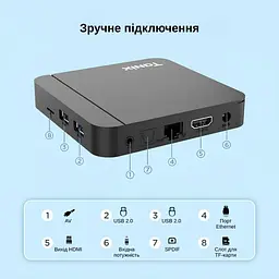 Смарт ТВ-приставка Tanix W2 2/16GB Android (TBW20216B 4487) Чорна - мініатюра 12