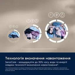 Пральна машина ELECTROLUX EW6F2281U - мініатюра 12