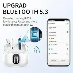 Бездротові навушники, Bluetooth-навушники Btootos A90 Pro True Wireless Earbudss - мініатюра 3