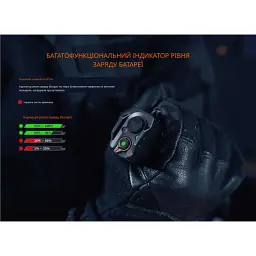 Ліхтар Fenix TK35R L. E. Navy - мініатюра 8