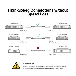 Патч-корд TP-Link TL-SM5220-1M - мініатюра 5