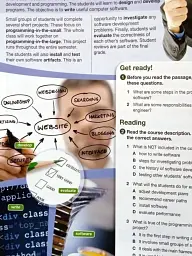 Career Paths. Software Engineering. Student's Book (with Digibooks Application) - мініатюра 4