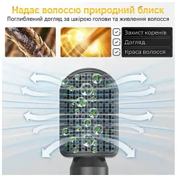 Багатофункціональний стайлер RESTEQ 7 в 1 Black, професійний стайлер 1400 Вт - мініатюра 4