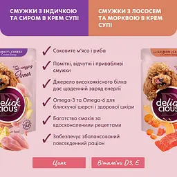 Набір: корм вологий для дорослих собак Delickcious Набір №1 330 г (85 гх2 шт., 80 гх2 шт.) - мініатюра 7