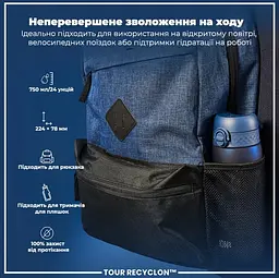 Пляшка для води ION8 750 мл (ЕКО пляшка) BPA Free Navy (I8RF750NAV) - мініатюра 6