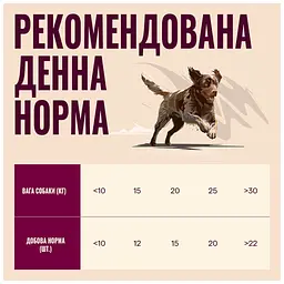 Ласощі для собак Carnilove Crunchy Snack Ostrich with Blackberries 200 г (8595602582587) - мініатюра 5