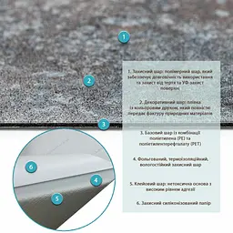 СВП-113 Вінілова плитка що самоклеїться Sticker Wall 457х457х1.5мм МАТ SW-00003253 - мініатюра 2