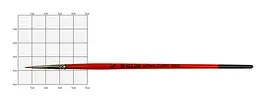 Пензель синтетика кругла Carrot 1097R № 00 коротка ручка KOLOS (4823064901597)