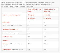 Протеїн, 100% Whey Protein Proff — 500 г Strawberry - мініатюра 2