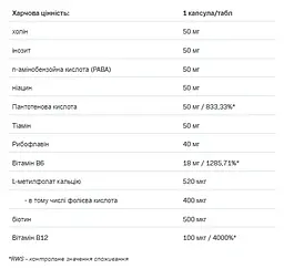 Вітамінний комплекс Allnutrition B-Complex 50 Methyl 100 капсул - мініатюра 2