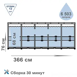 Каркасний басейн Intex 28210, 366 x 76 см - мініатюра 5