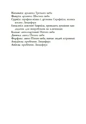 Сага про ангелів. Гнів ангелів - мініатюра 20