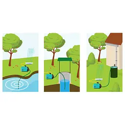 Комплект для забора води Bradas AQUATIC PLUS 7 м SATP2207/BK-SET - мініатюра 3