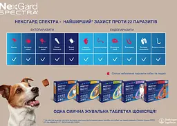 Таблетка проти зовнішніх та внутрішніх паразитів для собак NexGard Spectra від 3.5 до 7.5 кг ЦІНА ЗА 1 ШТ 157594 - мініатюра 2