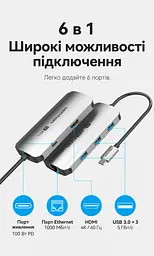 Док-станція USB-C Vention хаб 6 в 1 вихід HDMI до 4K 60 Гц 3 порти USB-A 3.0 до 5 Гбіт/с Ethernet RJ45 до 1000 Мбіт/с наскрізне заряджання через вхід USB-C PD до 100 Вт для HDMI потрібен USB-C з відеовиходом для заряджання потрібні джерело живлення PD та підтримка заряджання через USB-C на основному пристрої без встановлення драйверів вбудований кабель 0,15 м сірий (TQHHB) - мініатюра 2