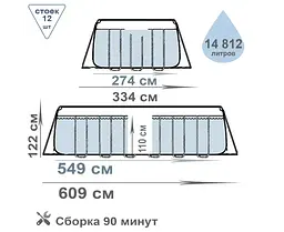 Сімейний овальний каркасний басейн Bestway 56716 549×274×122 см з фільтром та сходами на 13420 л - мініатюра 7