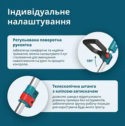 Тример садовий акумуляторний Konner&Sohnen без АКБ та ЗП KS CST-20V - мініатюра 9
