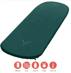 Килимок самонадувний Grand Canyon Hattan 3.8 L Botanical Garden (350005) (DAS302059) - мініатюра 2