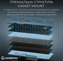 Механічна ігрова клавіатура GamePro MK-266-BK Asgard Yord Keychron Super Red Switch Bluetooth 5.2/2.4 ГГц/USB Black - мініатюра 10