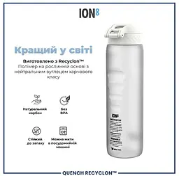 Пляшка для води ION8 1000 мл BPA Free Times To Drink (ЕКО пляшка) Ice (I8RF1000PIMOT2) - мініатюра 7