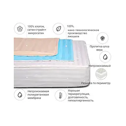 Наматрацник MirSon Royal Pearl тенсел (Modal) Waterproof Aloe Vera 319/3 120x190 см (2200000377890) - мініатюра 2