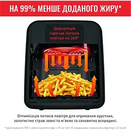 Мультиварка Tefal Easy Fry Oven&Grill (FW501815) - мініатюра 5