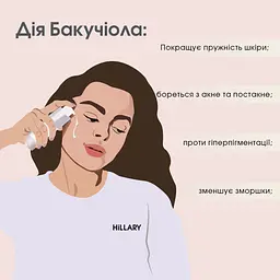 Набір Hillary для домашньої мезотерапії з біо-ретинолом Регенерація та живлення - мініатюра 15