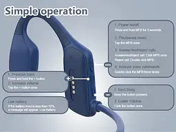 Кісткові навушники для плавання з памʼятю 32 ГБ ESON X23 з MP3 плеєром, Bluetooth 5.3 сині - мініатюра 8