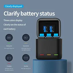 Зарядний пристрій Telesin 3-Channel Battery Charger для HERO 9/10/11 (GP-BCG-901) [76677] - мініатюра 11