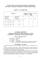 Художня обробка паперу. Курс 2. Навчально-методичний посібник - мініатюра 5
