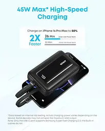 Портативний зарядний пристрій Anker - 20000 mAh 45W Dual USB-C Cables Black (7235835) - мініатюра 2