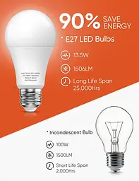 Світлодіодна лампа Plusluck E27, 13,5 Вт LED Cool White 6000 K 1506 лм - мініатюра 3