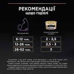 Вологий корм Purina Pro Plan Kitten Healthy Start для кошенят з куркою 85 г (12458617) - мініатюра 10