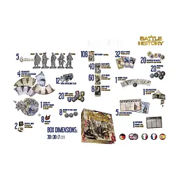 Настільна гра Pegasus Spiele Битва крізь історію: Пригода з Sabaton (A Battle Through History: An Adventure With Sabaton) (ан (PS200) - мініатюра 3