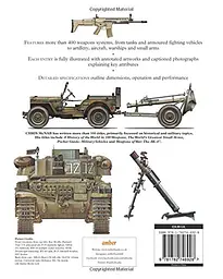 Weapons - мініатюра 2
