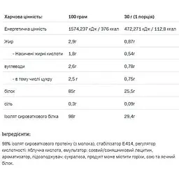Протеїн Allnutrition Isolate Protein Chocolate Banana 908 г - мініатюра 2