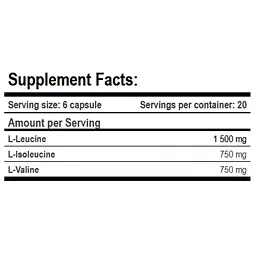Амінокислоти Amix BCAA Elite Rate 500 капсул - мініатюра 2