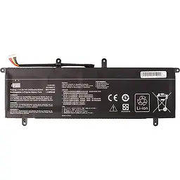 Акумулятор PowerPlant для ноутбуків ASUS ZenBook Duo UX481 (C41N1901) 14.8V 3400mAh (NB432059)