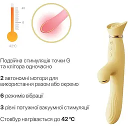 Вібратор з підігрівом та вакуумною стимуляцією клітора Zalo - ROSE Vibrator Lemon Yellow - мініатюра 4