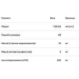 Мідь Trace Minerals 3 мг 59 мл - мініатюра 3