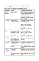 Справа не в діагнозі. Як керувати розвитком дитини та формувати необхідні навички - мініатюра 11