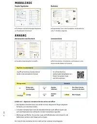 Gefällt mir! A1.1 Arbeitsbuch plus interaktive Version Deutsch für Jugendliche Deutsch als Fremdsprache - Christiane Seuthe - мініатюра 3