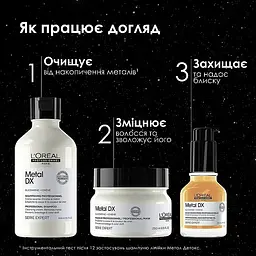 Набір для волосся L'Oreal Professionnel Serie Expert Metal DX Meteora 2025: шампунь 300 мл + маска 250 мл + олійка 50 мл - мініатюра 3