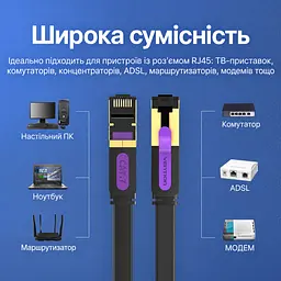 Плоский патч-кабель Ethernet Cat.7 Vention Довжина 0,5 м Штекери RJ45 8P8C на обох кінцях Передавання даних до 10 Гбіт/с Для швидкості 10 Гбіт/с обидва кінцеві порти мають її підтримувати Профіль кабелю 2,5 × 8,2 мм для прокладання у вузьких місцях Екранування алюмінієвою фольгою Чорний із золотистими та фіолетовими акцентами (ICABD) - мініатюра 3