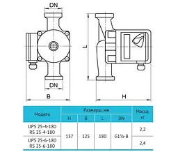 Циркуляційний насос Rudes RS 25-6-180 - мініатюра 4