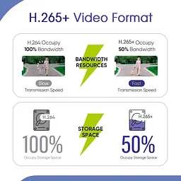 DVR відеореєстратор 8-канальний 5MP Lite з підтримкою CVI, TVI, AHD, IP та H.265+ - мініатюра 3