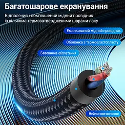 Аудіокабель-перехідник Vention 1,5 м тюльпани зі штекера USB-C на 2 гнізда RCA із вбудованим ЦАП у бавовняному обплетенні для підключення до гнізд RCA потрібен додатковий стереокабель RCA зі штекерами на обох кінцях сірий (BGVHG) - мініатюра 10