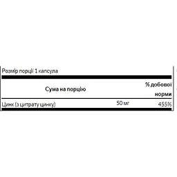 Цитрат цинку Swanson Zinc Citrate 50 мг 60 капсул - мініатюра 2